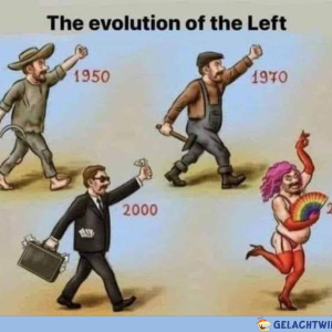 Evolution der Linken