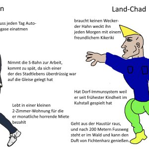 Stadt vs. Land