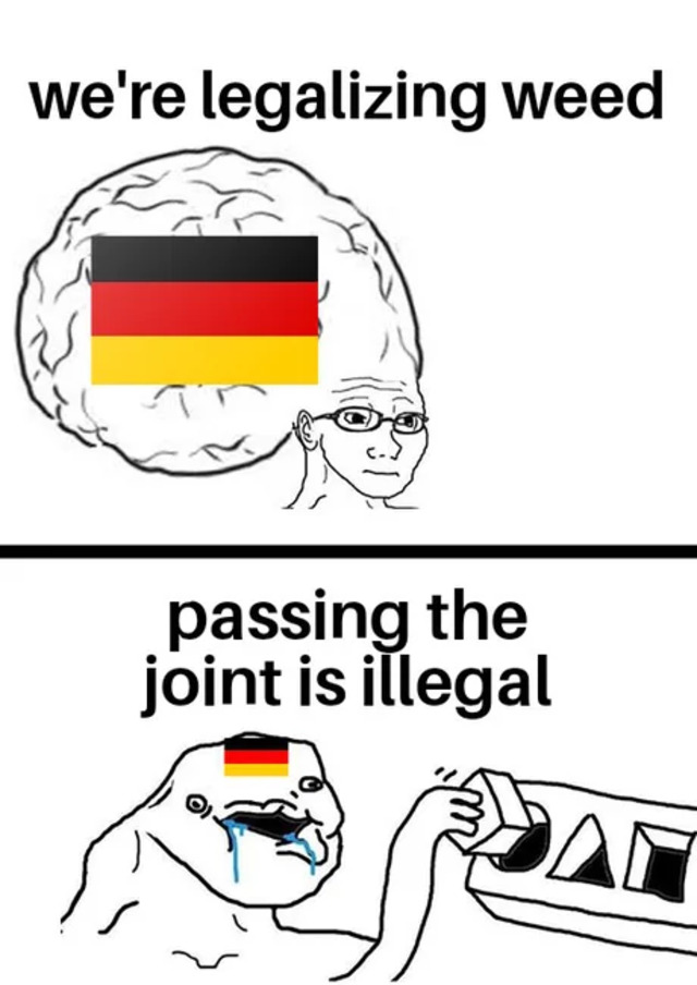 Germany in a nutshell