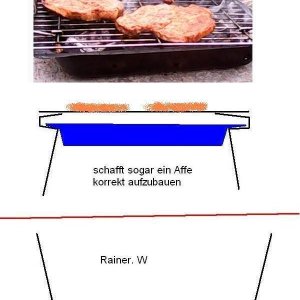 schnappis Klassiker