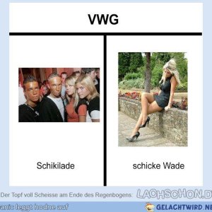 Aus dem Kellerarchiv