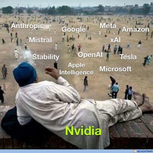 NVidia-Aktie: Aktuelle Markt-ßiduation