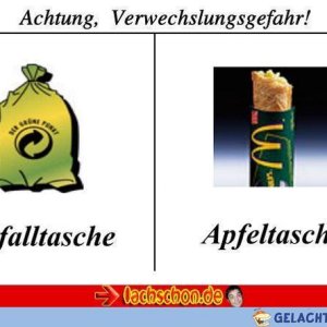 Verwechslungsgefahr