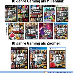 Früher war sowieso alles besser