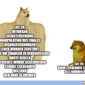 Nicht alles wird besser, dafür aber anders.