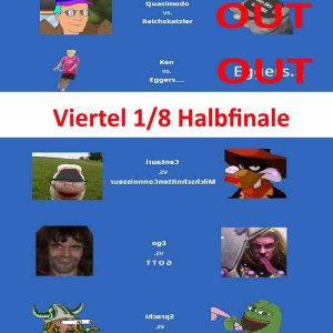 Die Planung für die nächste Runde ist abgeschlossen.