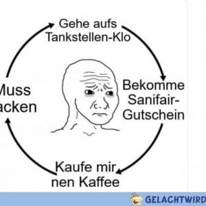 Systemangebot