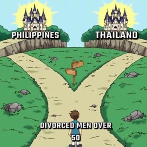 The way of the GWNler