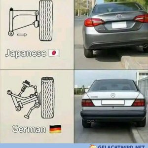 Die Reparatur kostet waaaas?