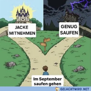 Hält auch warm