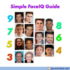 Wie viel Punkte bist du selbst? (Bewertet dieses Bild mit dem Score eurer eigenen Optik)