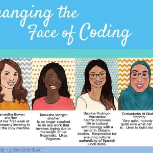 Vielfalt ist unsere Superkraft