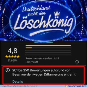 Hater-Stimmen wurden abgezogen