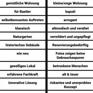 Der hat überall reingeschissen