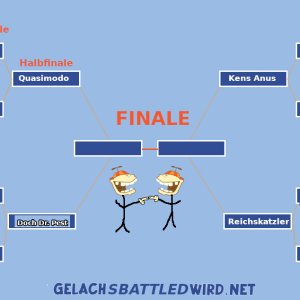 LBT 2024 Turnierbaum - HALBFINALE
