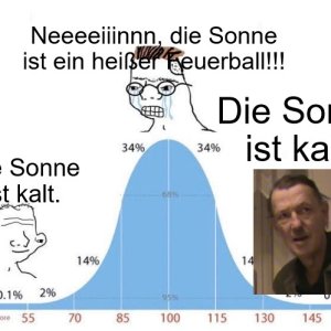 Muss man wissen!