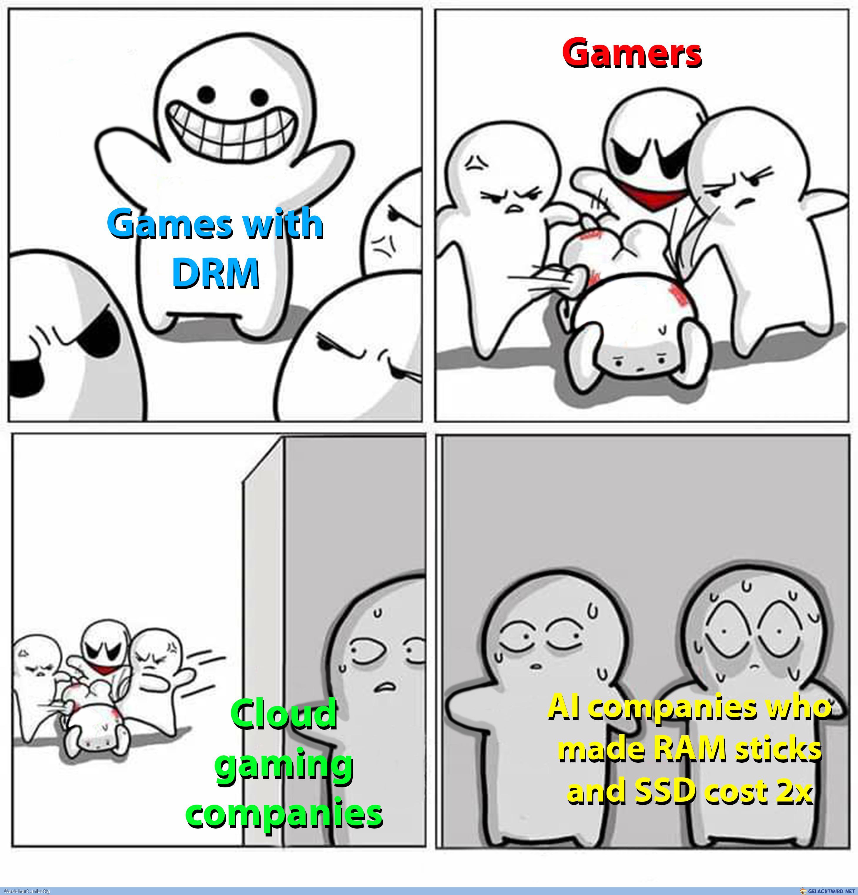 2026 Gaming in a nutshell 2026