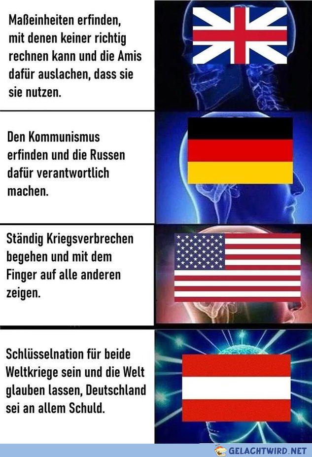 4 D Schach der nationen