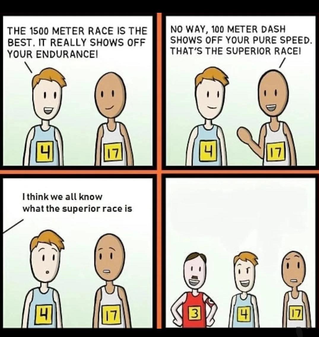 800m Lauf beste