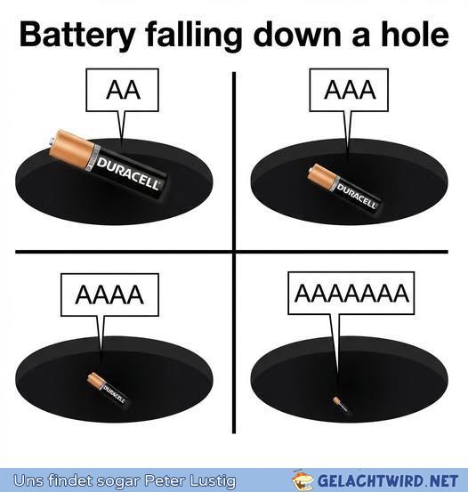 AAAA