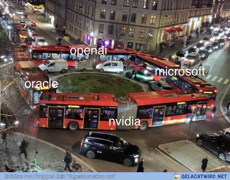 AI circle