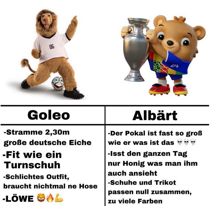 Albärt