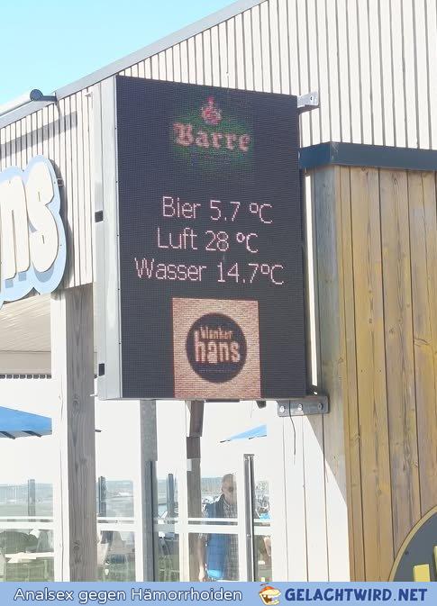 Alles Wichtige auf einen Blick