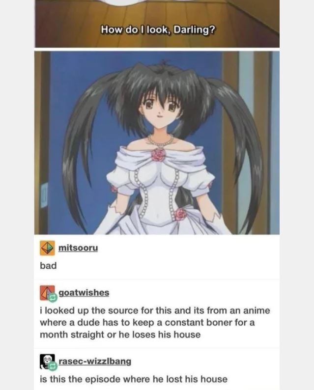 Anime-Plots
