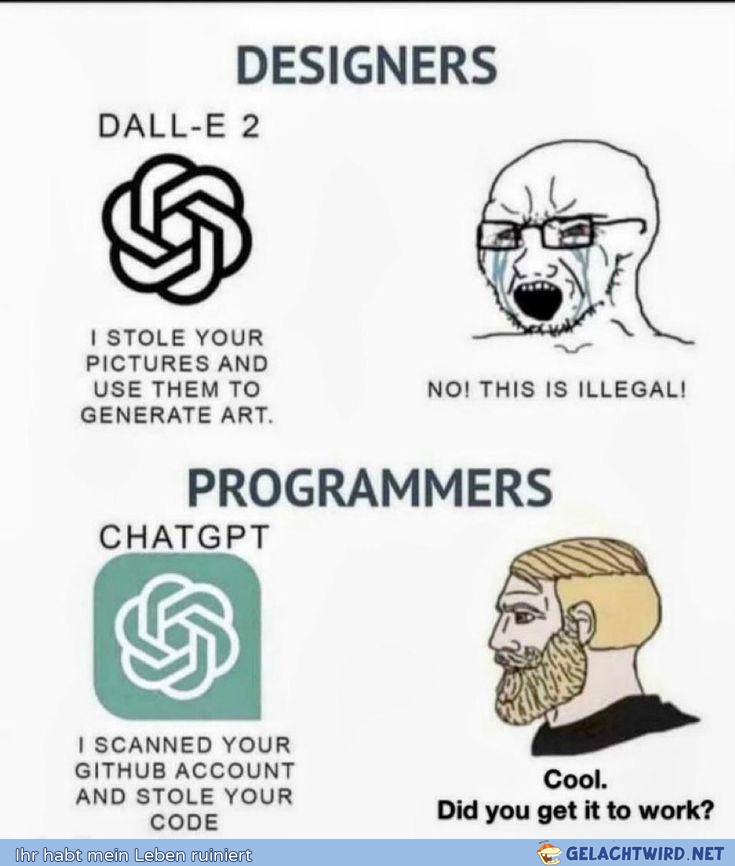 Artists vs Programmers