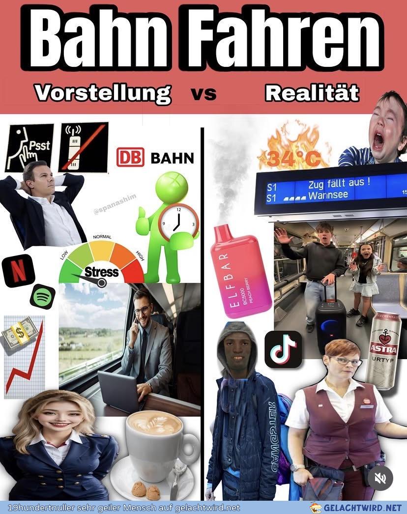Bahn fahren