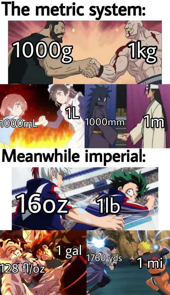 Behinderte Imperialisten