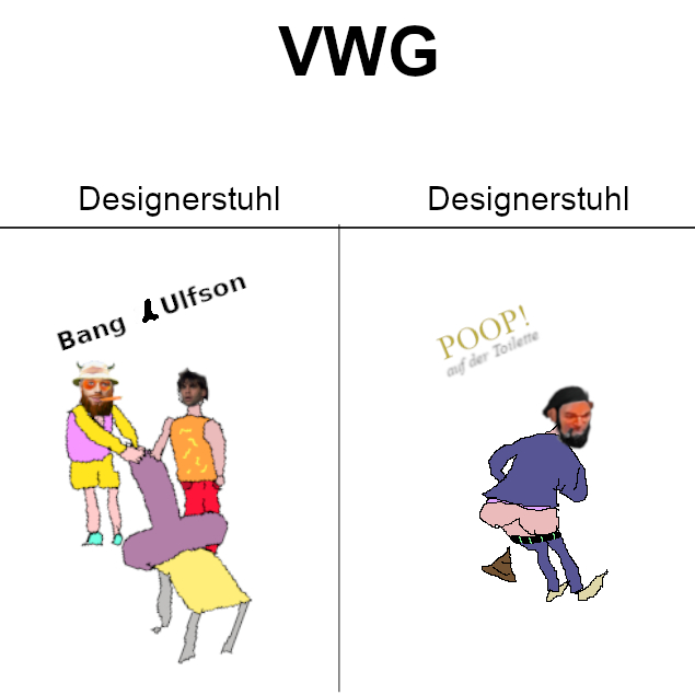 Beschissen designed die VWG