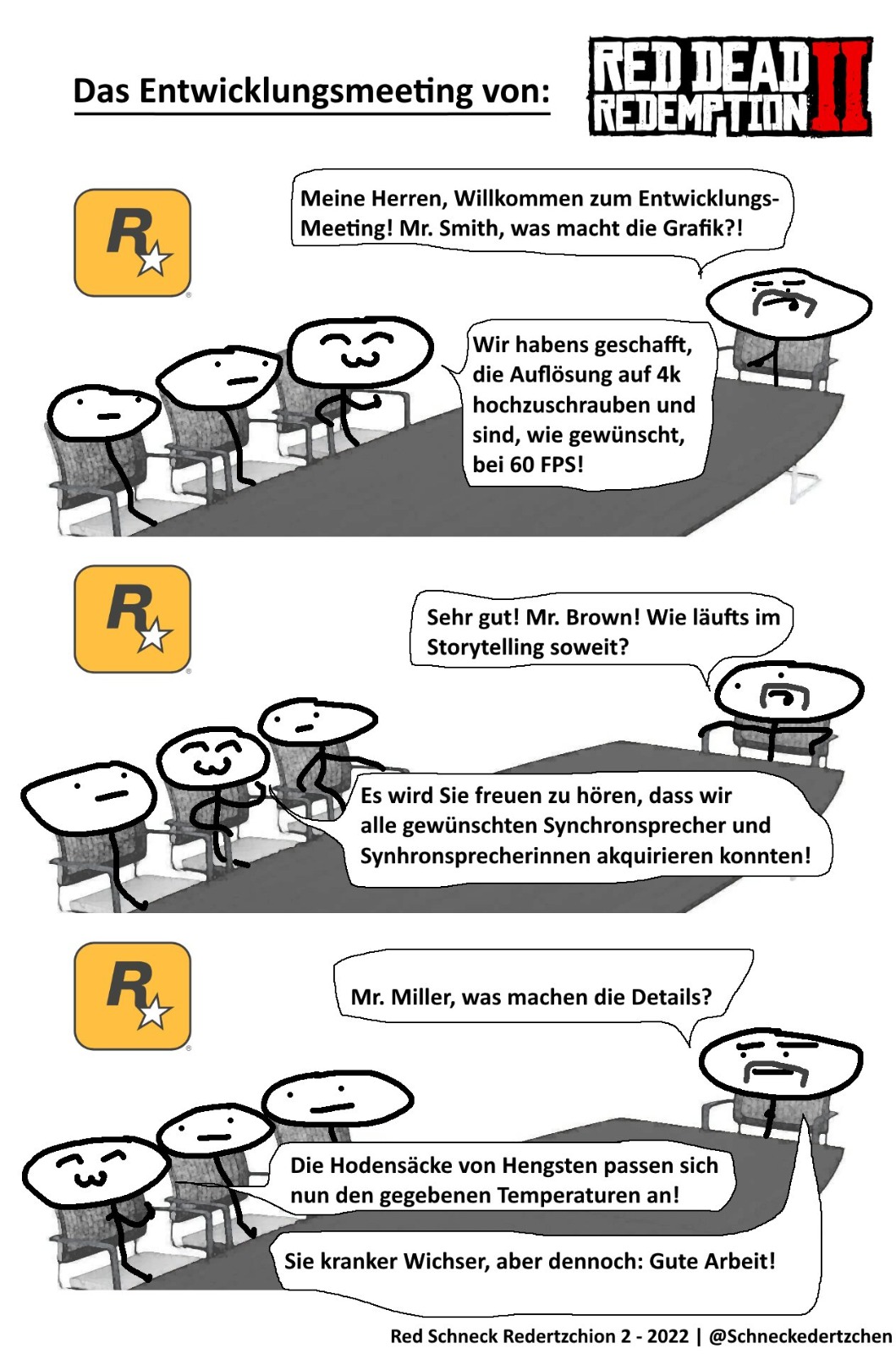 Bestes Game