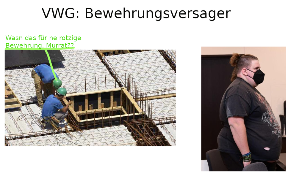 Bewährtes Format