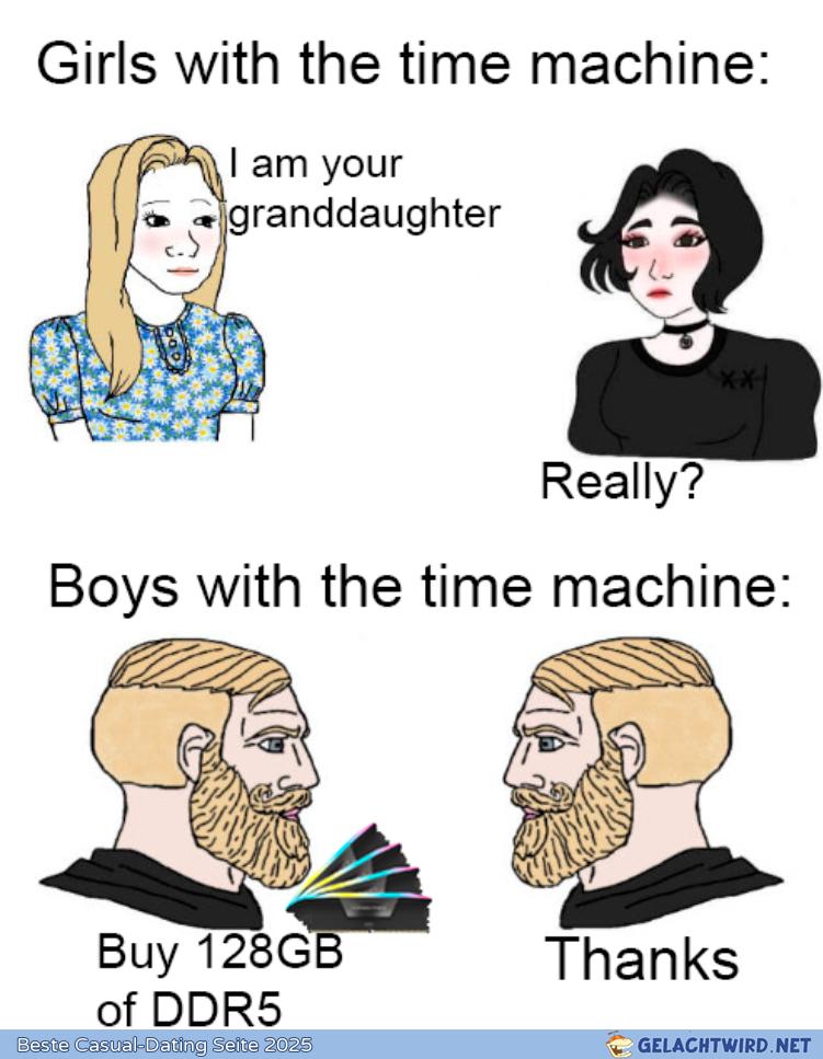 Buy RAM