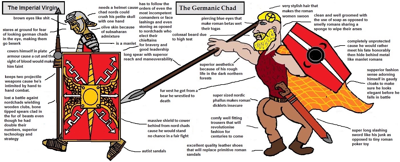 Chad vs. Virgin: Römer