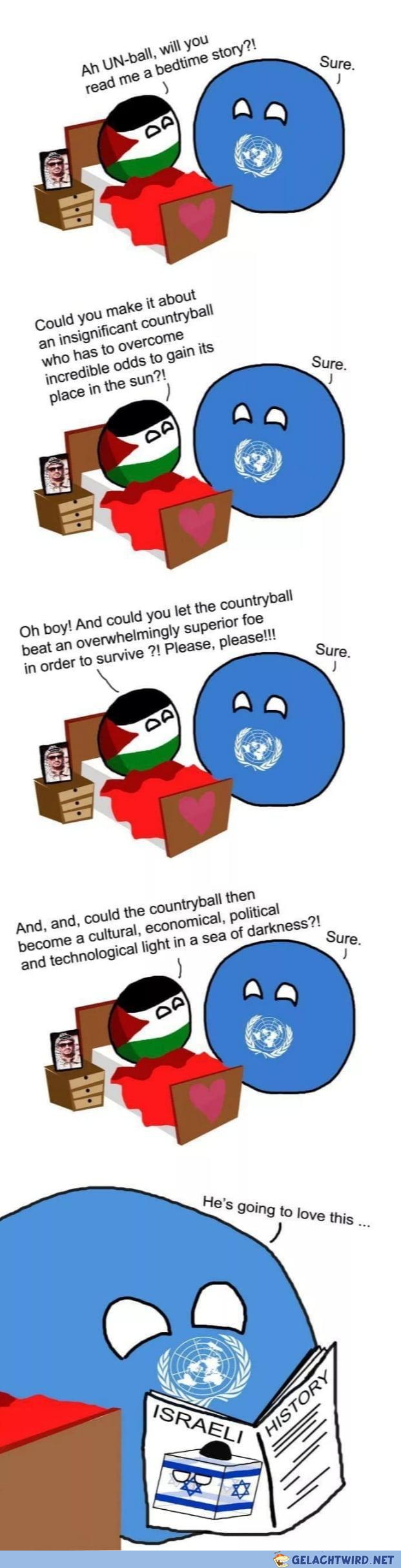 Countryballs