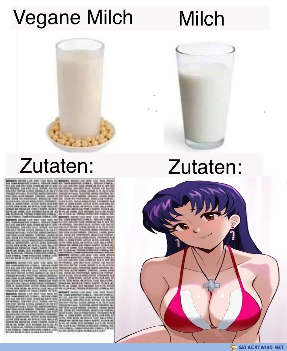 Dann lieber das Original