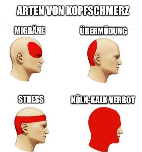 Das natürlich schlecht