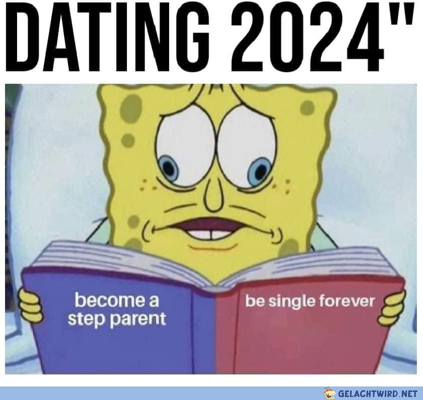 Dating 2024