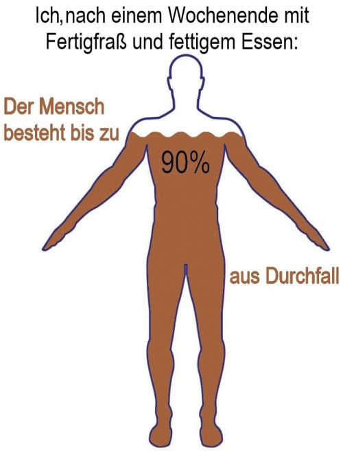 den kenne ich doch