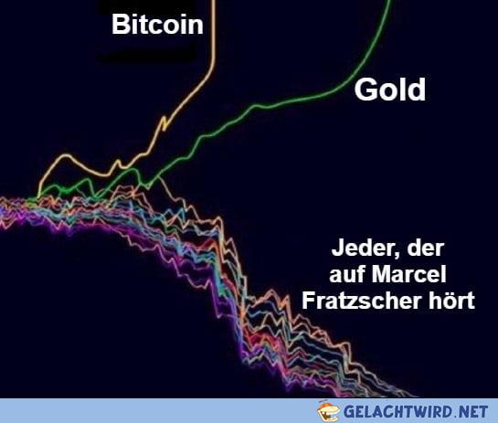 Der schon wieder