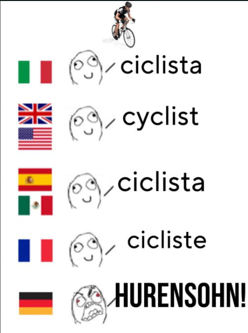 Deutsche Sprache, schöne Sprache
