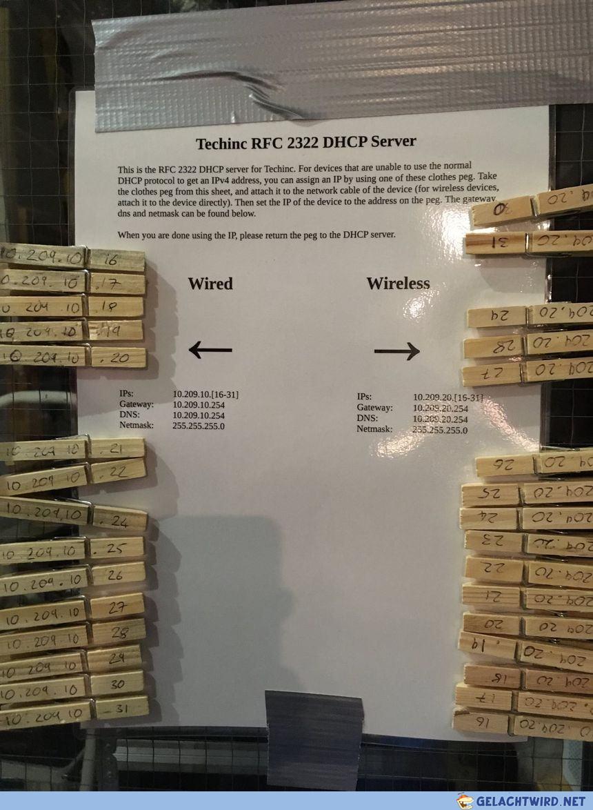 DHCP Server