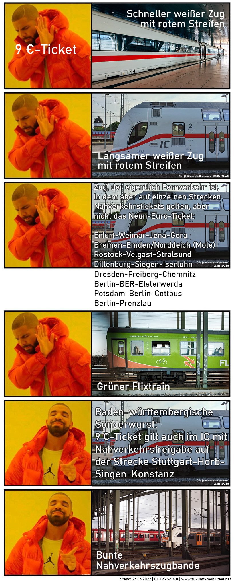 Die andere Seite der Medaille