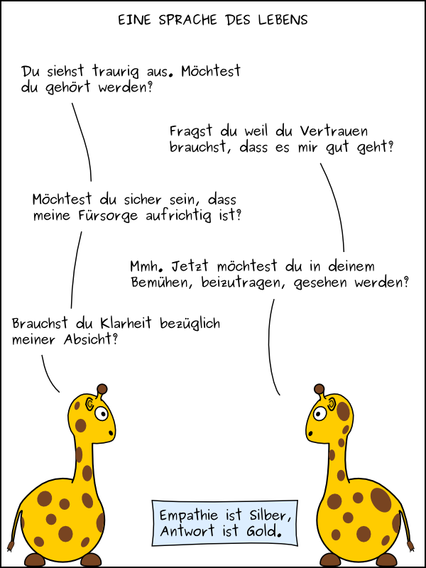 Die Sprache der Giraffe