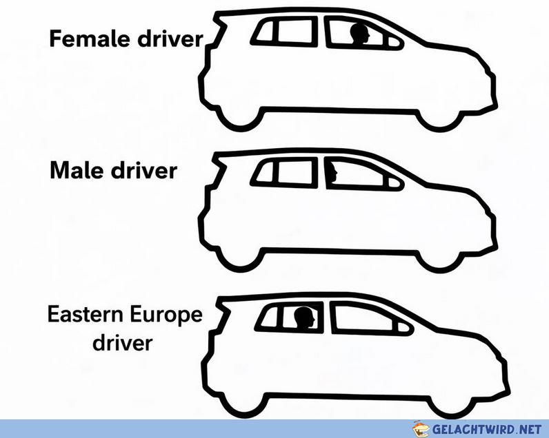 driver