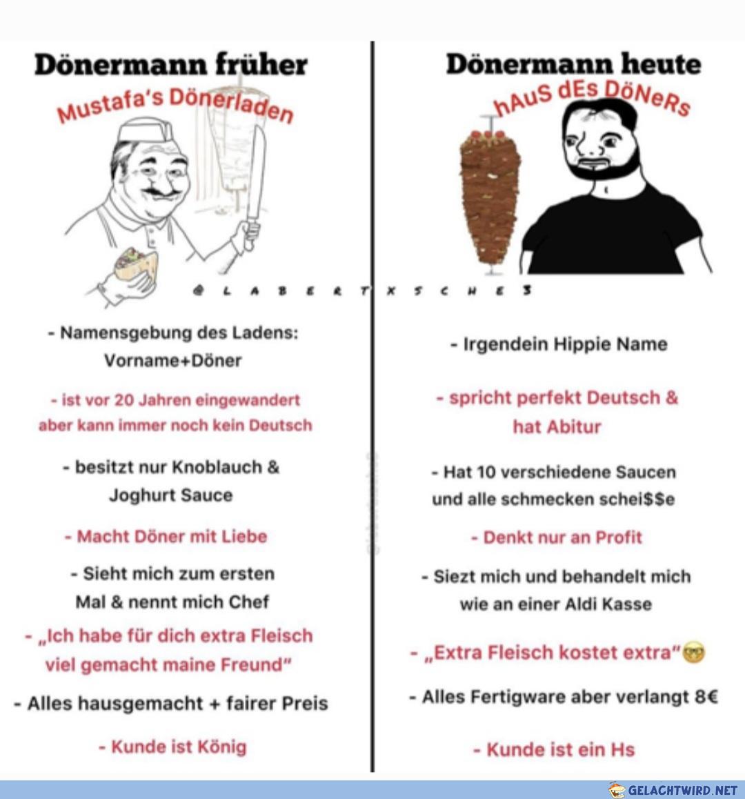 Döner