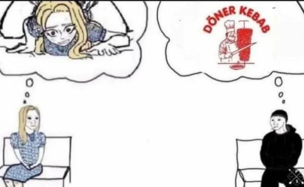 Döner