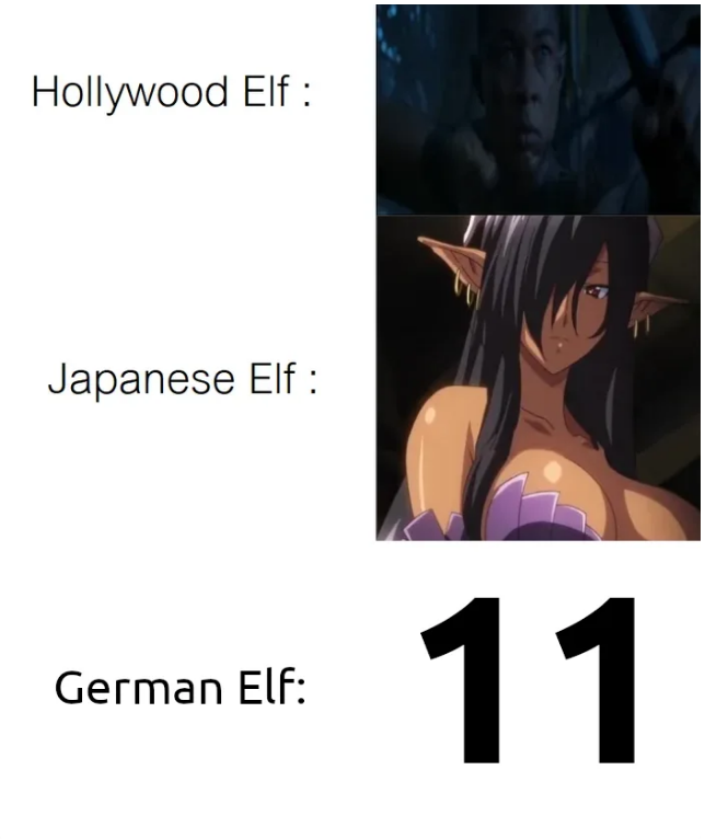 Elfentaxonomie